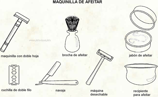 Maquinilla de afeitar (Diccionario visual)